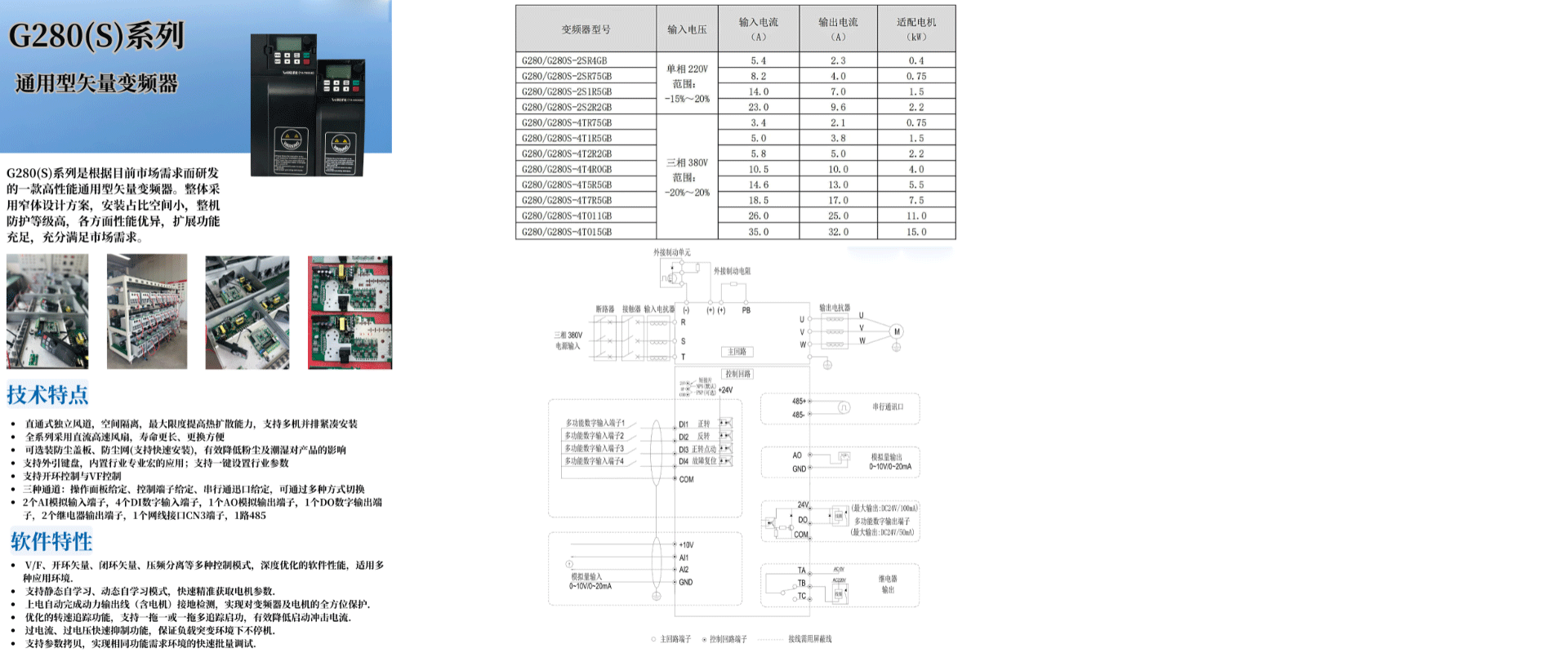 G280系列书本型矢量控制变频器